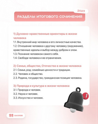 ИТОГОВОЕ СОЧИНЕНИЕ В 2023-2024 ИТОГОВОЕ СОЧИНЕНИЕ В 2023-2024.